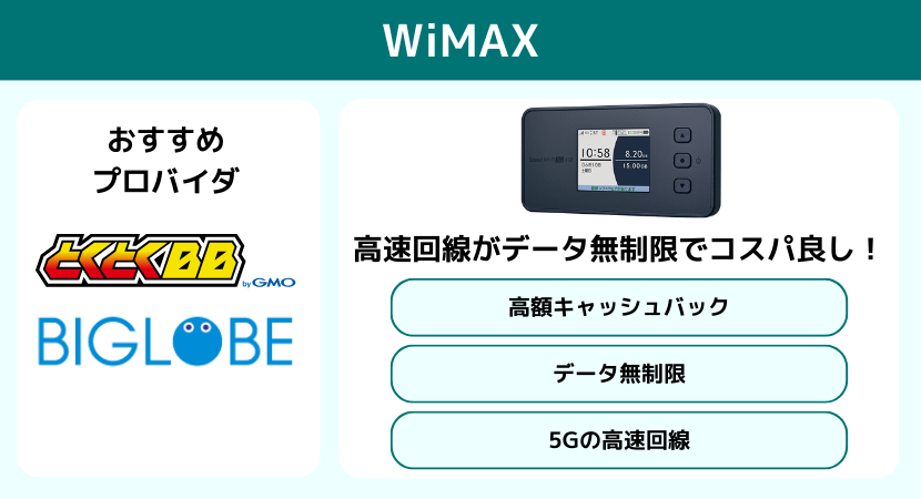WiMAXのおすすめプロバイダ