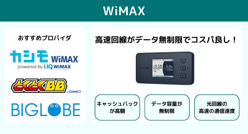 WiMAXのおすすめプロバイダ
