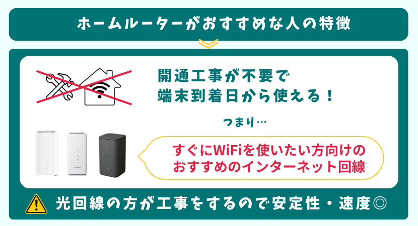 ホームルーターがおすすめな人の特徴