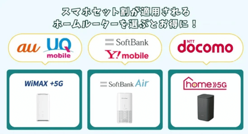 スマホのセット割で安くなる