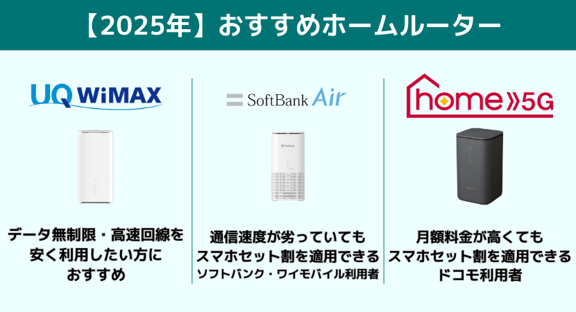 人気のホームルーター(置くだけWiFi)おすすめ比較
