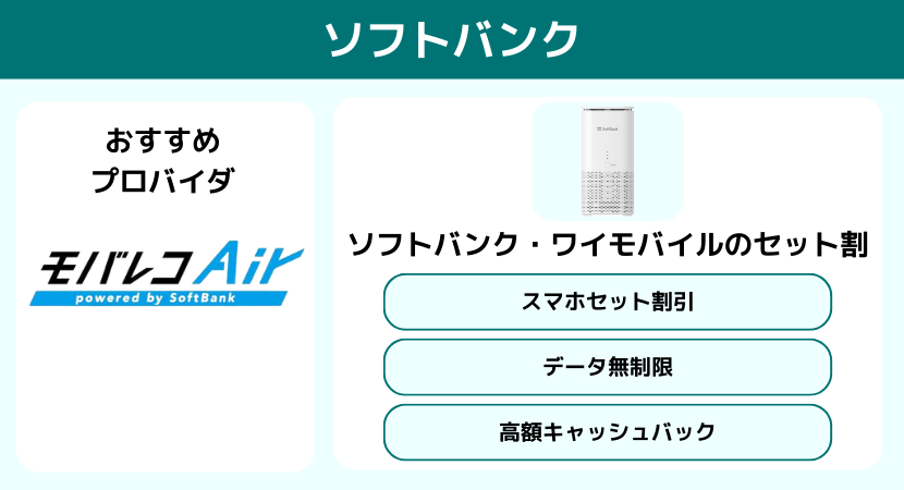 ソフトバンクエアー