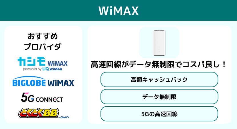 iMAX