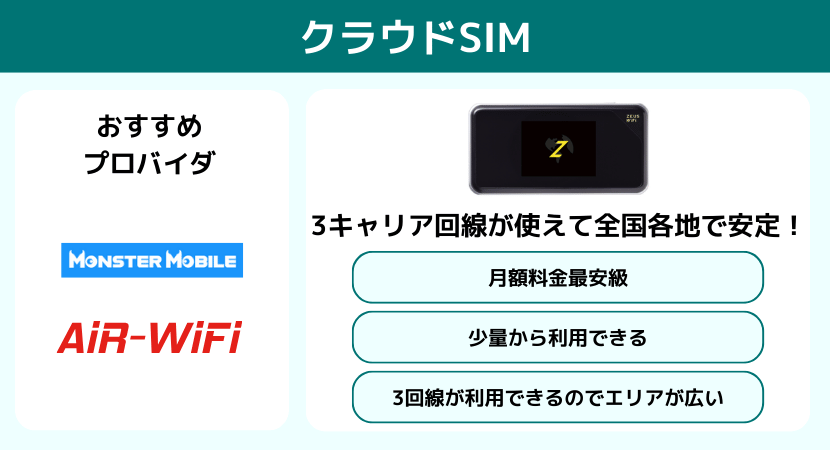 クラウドSIM