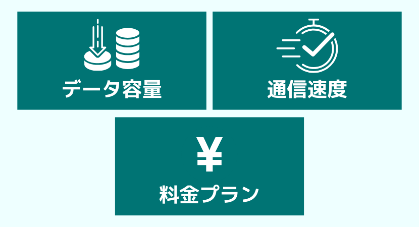 モバイルWi-Fiのおすすめの選び方