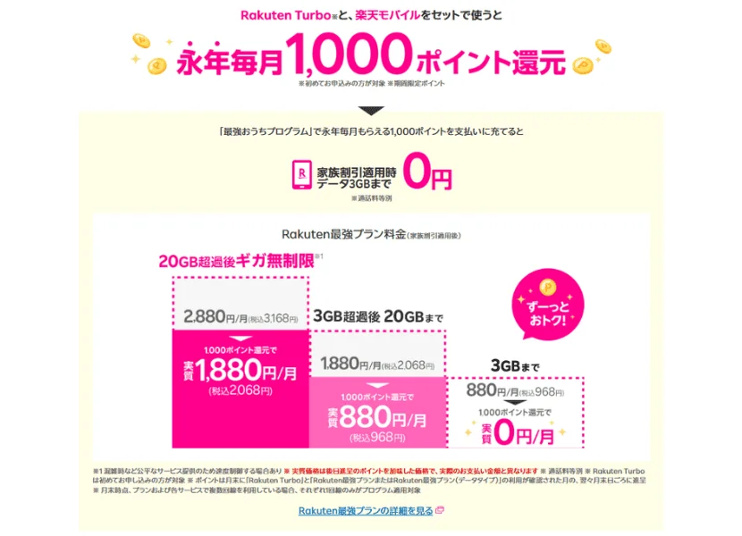 楽天モバイルセット割