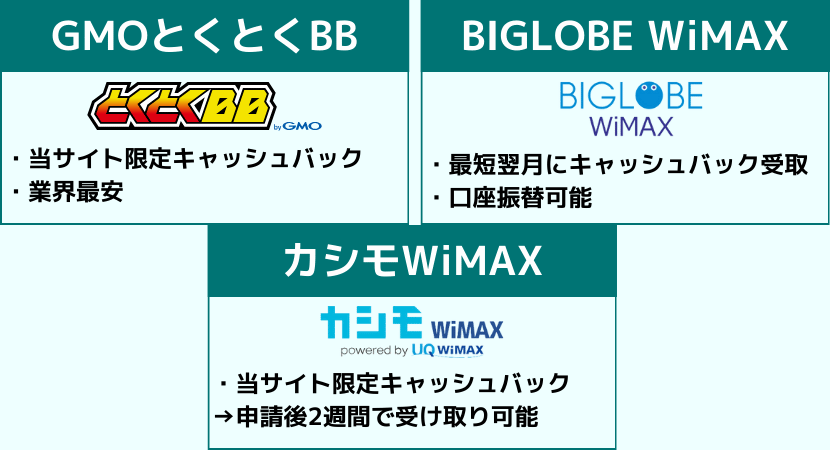 キャッシュバックキャンペーンがあるおすすめWiMAXプロバイダ3選比較